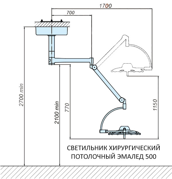 Светильник хирургический потолочный ЭМАЛЕД 500 - Схема