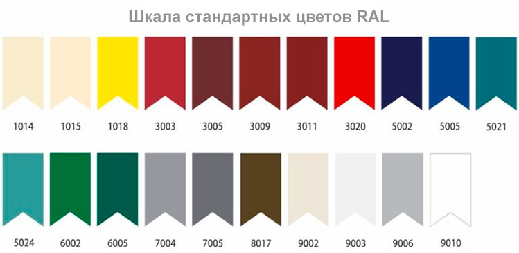 Светильник операционный травматологический ЭМАЛЕД 500/500 ТР для хирургических процедур в травматологии - Шкала цветов RAL